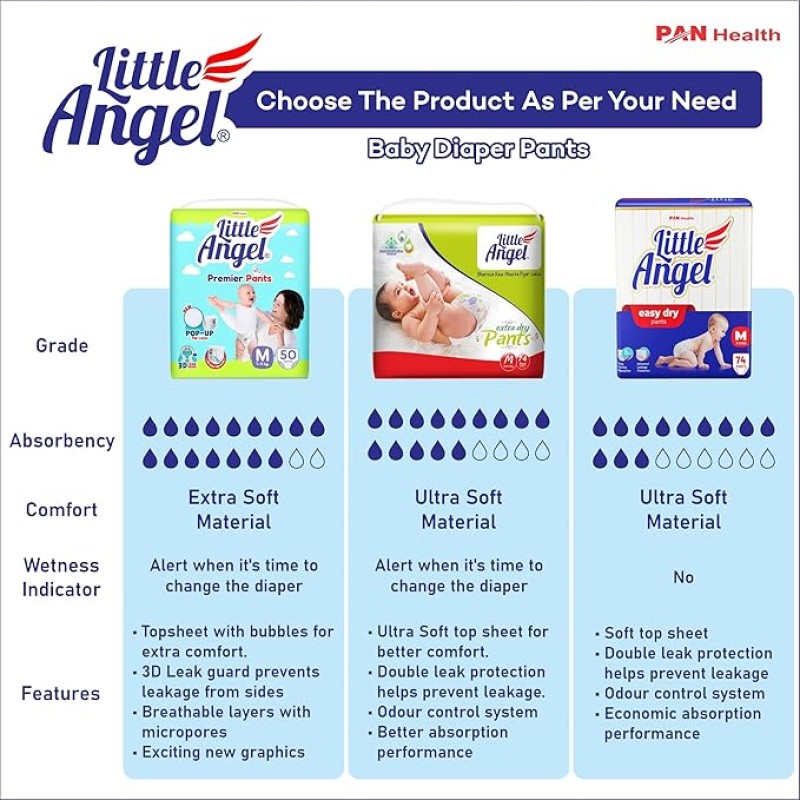 Little Angel Baby Easy Dry Diaper Pants With 12 Hrs Absorption Large Size, 9-14 Kgs - L (62 Pieces)