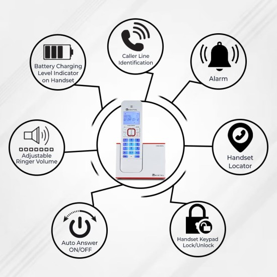 Beetel X75 2.4Ghz Cordless Landline Phone,Dual Mode DTMF/FSK,1 Line 7segment LCD Display & Blue LED Backlit,Illuminated Keypad,2 Way Speaker Phone,6 Step Ringer Volume Control(Red/White)(X75)