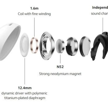 (Refurbished) Redmi Buds 5 Wireless Earphone - 46dB Active Noise Canceling, 40 Hour Battery Life, Bluetooth 5.3, Black. (Refurbished) Redmi Buds 5 Wireless Earphone - 46dB Active Noise Canceling, 40 Hour Battery Life, Bluetooth 5.3, Black.