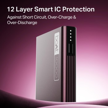 (Refurbished) Boat Energyshroom PB300 10000 mAh 22.5W Fast Charging Power Bank (2X Output Ports, Supports Android,iPhone,Tablets,Earbuds) (Burgundy), USB Type C (Refurbished) Boat Energyshroom PB300 10000 mAh 22.5W Fast Charging Power Bank (2X Output Ports, Supports Android,iPhone,Tablets,Earbuds) (Burgundy), USB Type C