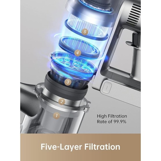 DREAME R20 Cordless Vacuum Cleaner with Dual Brush Head, Smart Stick Handheld Vacuum，Powerful Rechargeable Vacuum Cleaner, 90 Mins Max Runtime, Perfect for Hard Floor Carpet Pet Hair