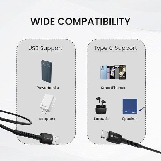 Portronics Konnect X 3A Unbreakable Nylon Braided USB to Type C Fast Charging Cable 2M Long, Supports All Type C Smartphones and Devices(Black)