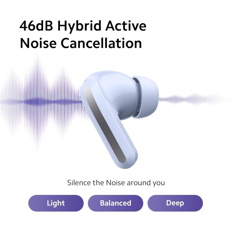 (Refurbished) Xiaomi Redmi Buds 5 Wireles Earbuds, Bluetooth 5.3 in-Ear Headphones, 46dB Active Noise Cancellation, Up to 40H Battery, Dynamic Driver, 5ATM Waterproof - White (Refurbished) Xiaomi Redmi Buds 5 Wireles Earbuds, Bluetooth 5.3 in-Ear Headphones, 46dB Active Noise Cancellation, Up to 40H Battery, Dynamic Driver, 5ATM Waterproof - White
