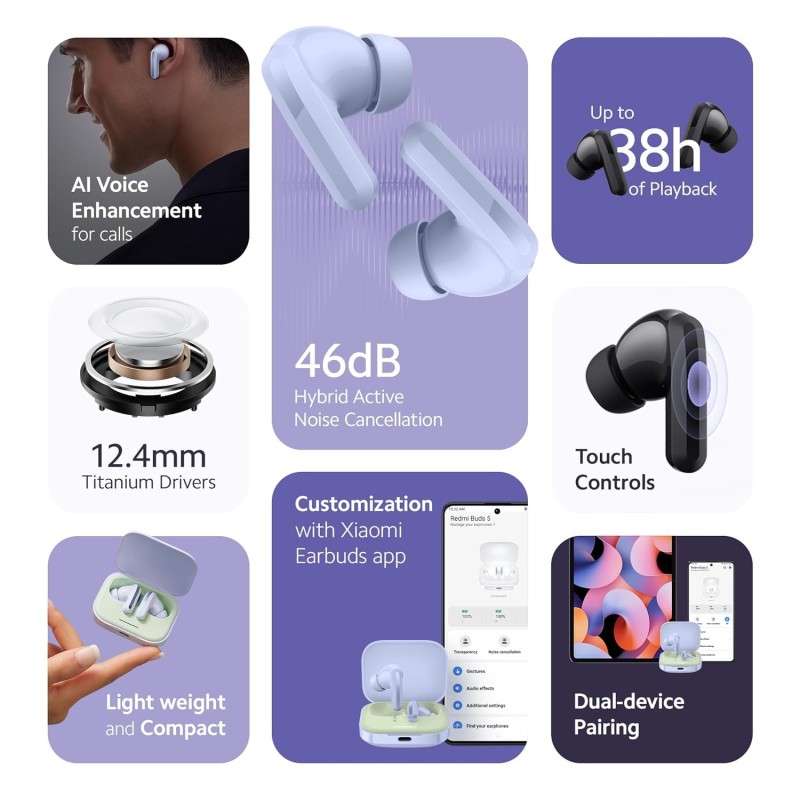 (Refurbished) Xiaomi Redmi Buds 5 Wireles Earbuds, Bluetooth 5.3 in-Ear Headphones, 46dB Active Noise Cancellation, Up to 40H Battery, Dynamic Driver, 5ATM Waterproof - White (Refurbished) Xiaomi Redmi Buds 5 Wireles Earbuds, Bluetooth 5.3 in-Ear Headphones, 46dB Active Noise Cancellation, Up to 40H Battery, Dynamic Driver, 5ATM Waterproof - White