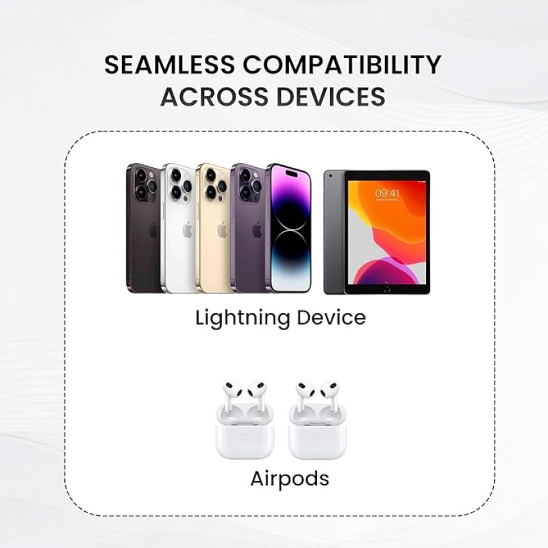 Portronics Konnect X 27W Type C to 8 Pin Fast Charging Strong Braided Cable, Metal Heads, 1M Length, Supports all 8 Pin & Lightning Devices (Black)