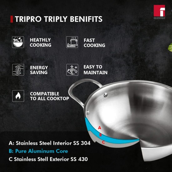 Bergner BE Essentials TriPly Stainless Steel 4 Pcs Cookware Set, 22cm Kadai (2 litres) with Common Lid, 22cm Frypan (1.1 Litre), 10cm Tadka Pan, Even Heating - Induction Bottom and Gas Stove Ready