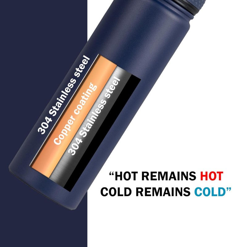 Pigeon by Stovekraft Rush Thermos Stainless Steel Sipper Flask 750ml with Straw,Cleaner and Additional Screw Cap| 24 Hours Hot and Cold|Ideal Usage for Office Men/Women|School/College|Travel|Blue Pigeon by Stovekraft Rush Thermos Stainless Steel Sipper Flask 750ml with Straw,Cleaner and Additional Screw Cap| 24 Hours Hot and Cold|Ideal Usage for Office Men/Women|School/College|Travel|Blue