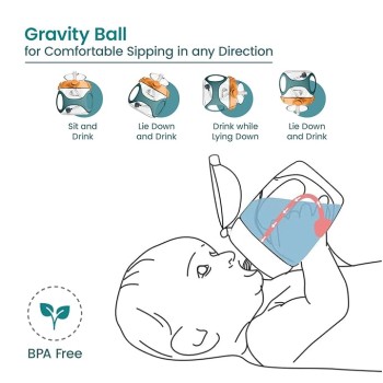 R for Rabbit Tritan Bumble 330 ml Baby Sipper Water Bottle with Carry Strap for Kids | Twin Handle with Silicon Straw | Leak Proof Drinking Sippy Cup for Baby Boy and Girl (Green) R for Rabbit Tritan Bumble 330 ml Baby Sipper Water Bottle with Carry Strap for Kids | Twin Handle with Silicon Straw | Leak Proof Drinking Sippy Cup for Baby Boy and Girl (Green)