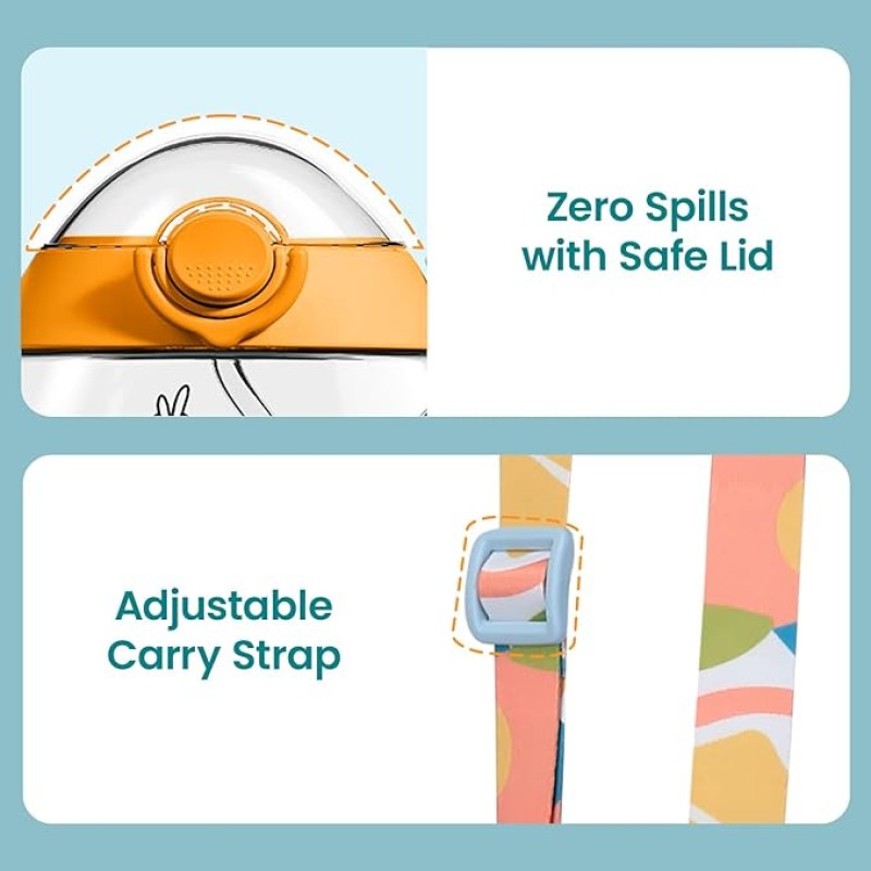 R for Rabbit Tritan Bumble 330 ml Baby Sipper Water Bottle with Carry Strap for Kids | Twin Handle with Silicon Straw | Leak Proof Drinking Sippy Cup for Baby Boy and Girl (Green) R for Rabbit Tritan Bumble 330 ml Baby Sipper Water Bottle with Carry Strap for Kids | Twin Handle with Silicon Straw | Leak Proof Drinking Sippy Cup for Baby Boy and Girl (Green)