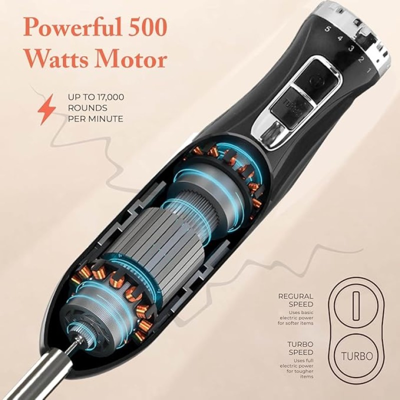 INALSA Electric Hand Blender with 500W Powerful DC Motor|Variable & Turbo Speed|Super Silent|Ultra Sharp SS Blade & Detachable Stem|2Yr Warranty|Blender for smoothie and juices,Whip,Chop-RobotInox500 INALSA Electric Hand Blender with 500W Powerful DC Motor|Variable & Turbo Speed|Super Silent|Ultra Sharp SS Blade & Detachable Stem|2Yr Warranty|Blender for smoothie and juices,Whip,Chop-RobotInox500