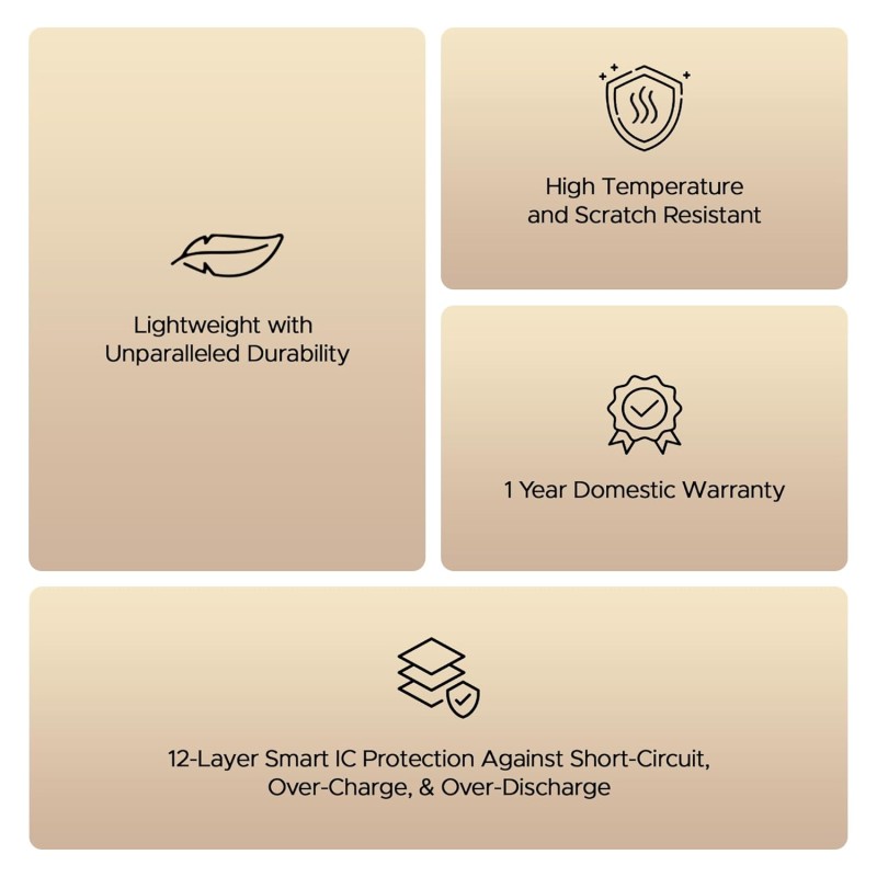 (Refurbished) Boat Energyshroom PB330 MagnaCharge 10000 mAh Magnetic Wireless Power Bank w/ 15W Wireless Charging, Metal Stand,Magnacharge Ring for iPhone and Android Phones w/Wireless Charge(White) (Refurbished) Boat Energyshroom PB330 MagnaCharge 10000 mAh Magnetic Wireless Power Bank w/ 15W Wireless Charging, Metal Stand,Magnacharge Ring for iPhone and Android Phones w/Wireless Charge(White)