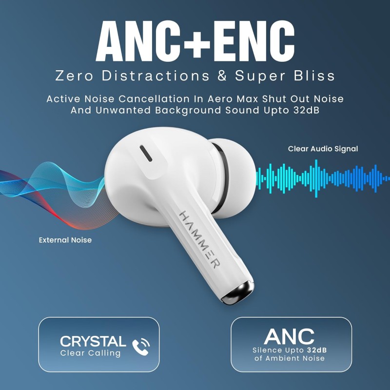 (Refurbished) HAMMER Aeromax ANC (32dB) TWS, BTv5.4, Low Latency, in-Ear Bluetooth Earbuds with Clear ENC Calling, Quad Mics, Type-C,Touch Controls, Deep Bass, 30 Hrs Playtime (White) (Refurbished) HAMMER Aeromax ANC (32dB) TWS, BTv5.4, Low Latency, in-Ear Bluetooth Earbuds with Clear ENC Calling, Quad Mics, Type-C,Touch Controls, Deep Bass, 30 Hrs Playtime (White)