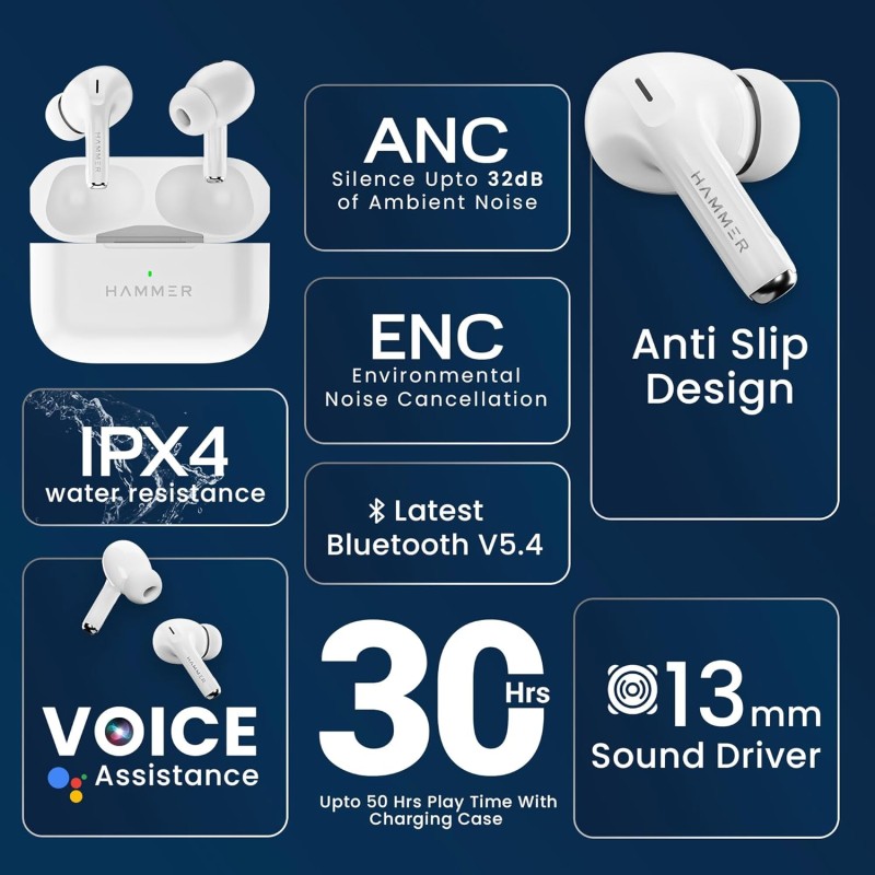 (Refurbished) HAMMER Aeromax ANC (32dB) TWS, BTv5.4, Low Latency, in-Ear Bluetooth Earbuds with Clear ENC Calling, Quad Mics, Type-C,Touch Controls, Deep Bass, 30 Hrs Playtime (White) (Refurbished) HAMMER Aeromax ANC (32dB) TWS, BTv5.4, Low Latency, in-Ear Bluetooth Earbuds with Clear ENC Calling, Quad Mics, Type-C,Touch Controls, Deep Bass, 30 Hrs Playtime (White)