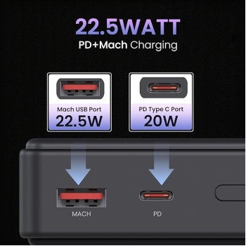 (Refurbished) Portronics Luxcell B 20K Advanced 20000 mAh Power Bank with 22.5W Max Output, LED Battery Display, 22.5w Mach USB-A , 20w Type C PD Output, Type C Input, Wake Up Button, Black (Refurbished) Portronics Luxcell B 20K Advanced 20000 mAh Power Bank with 22.5W Max Output, LED Battery Display, 22.5w Mach USB-A , 20w Type C PD Output, Type C Input, Wake Up Button, Black