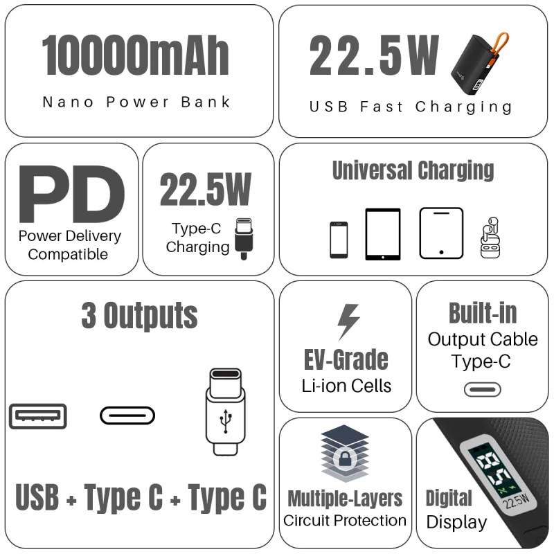 (Refurbished) pTron Dynamo Rush 10000mAh 22.5W Nano Power Bank, Compact Size Fast Charging, Supports VOOC/Wrap/Dash USB Charging, 20W PD Fast Charging, USB Type-C Input Cable, 2 Output Ports & BIS Certified (Black) (Refurbished) pTron Dynamo Rush 10000mAh 22.5W Nano Power Bank, Compact Size Fast Charging, Supports VOOC/Wrap/Dash USB Charging, 20W PD Fast Charging, USB Type-C Input Cable, 2 Output Ports & BIS Certified (Black)