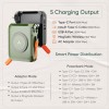 (Refurbished) Ambrane 4-in-1 Powerbank, Magsafe Wireless & Laptop Charging with Inbuilt Type C Cable, 65W Fast Charging 15000mAh, Universal All-in-1 for iPhone, Android & MacBook/Type C Laptop (Aerosync 65, Green)