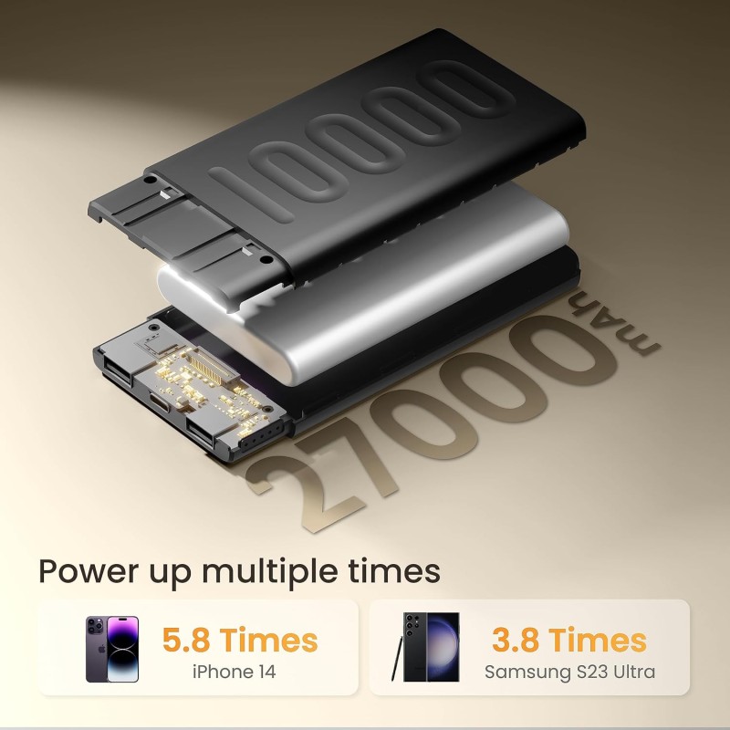 (Refurbished) Ambrane 27000mAh Powerbank, 20W Fast Charging, Triple Output (2 USB & 1 Type C), PD, Quick Charge for iPhone, Android & Other Devices, Made in India + Type C Cable (Stylo Pro 27K, Black) (Refurbished) Ambrane 27000mAh Powerbank, 20W Fast Charging, Triple Output (2 USB & 1 Type C), PD, Quick Charge for iPhone, Android & Other Devices, Made in India + Type C Cable (Stylo Pro 27K, Black)