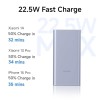 Xiaomi Power Bank 4i 10000mAh 22.5W Fast Charging PD|Smart 12 Layer Protection| Durable Steel Casing |Triple Output Ports|Supports All Phone(MI Power Bank),Purple