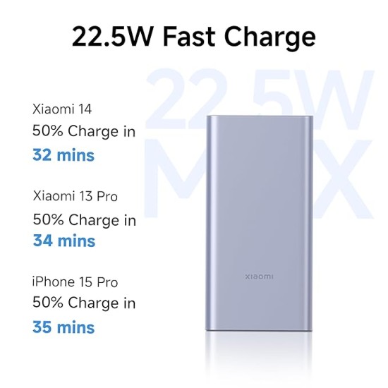 Xiaomi Power Bank 4i 10000mAh 22.5W Fast Charging PD|Smart 12 Layer Protection| Durable Steel Casing |Triple Output Ports|Supports All Phone(MI Power Bank),Purple