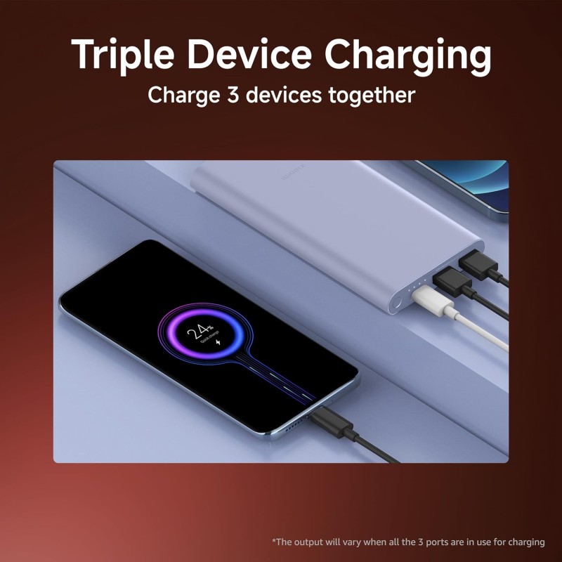 Xiaomi Power Bank 4i 10000mAh 22.5W Fast Charging PD|Smart 12 Layer Protection| Durable Steel Casing |Triple Output Ports|Supports All Phone(MI Power Bank),Purple
