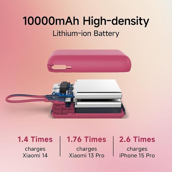 Xiaomi Pocket Power Bank 10000mAh 22.5W with Built-in Cable | Super Fast Charging PD |Smart 12 Layer Protection|Triple Output Ports|Supports Android,Apple, Tablets, Earbuds,Watch(MI Powerbank),Maroon