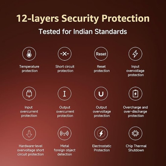 Xiaomi Power Bank 4i 10000mAh 22.5W Fast Charging PD|Smart 12 Layer Protection| Durable Steel Casing |Triple Output Ports|Supports All Phone(MI Power Bank),Black Xiaomi Power Bank 4i 10000mAh 22.5W Fast Charging PD|Smart 12 Layer Protection| Durable Steel Casing |Triple Output Ports|Supports All Phone(MI Power Bank),Black