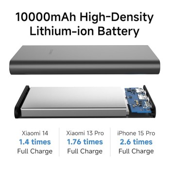 Xiaomi Power Bank 4i 10000mAh 22.5W Fast Charging PD|Smart 12 Layer Protection| Durable Steel Casing |Triple Output Ports|Supports All Phone(MI Power Bank),Black Xiaomi Power Bank 4i 10000mAh 22.5W Fast Charging PD|Smart 12 Layer Protection| Durable Steel Casing |Triple Output Ports|Supports All Phone(MI Power Bank),Black