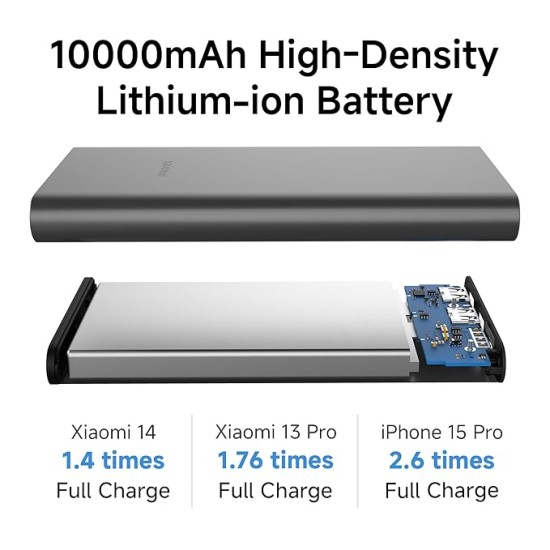 Xiaomi Power Bank 4i 10000mAh 22.5W Fast Charging PD|Smart 12 Layer Protection| Durable Steel Casing |Triple Output Ports|Supports All Phone(MI Power Bank),Black Xiaomi Power Bank 4i 10000mAh 22.5W Fast Charging PD|Smart 12 Layer Protection| Durable Steel Casing |Triple Output Ports|Supports All Phone(MI Power Bank),Black