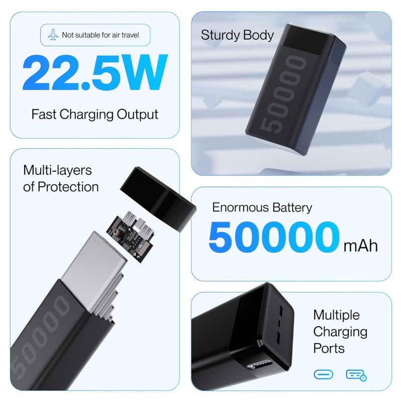 (Refurbished) Ambrane 50000mAh Powerbank, 20W Fast Charging, Triple Output (2 USB & 1 Type C), PD, Quick Charge for iPhone, Android & Other Devices, Made in India + USB Type-C Input (Stylo Max 50k, Black)