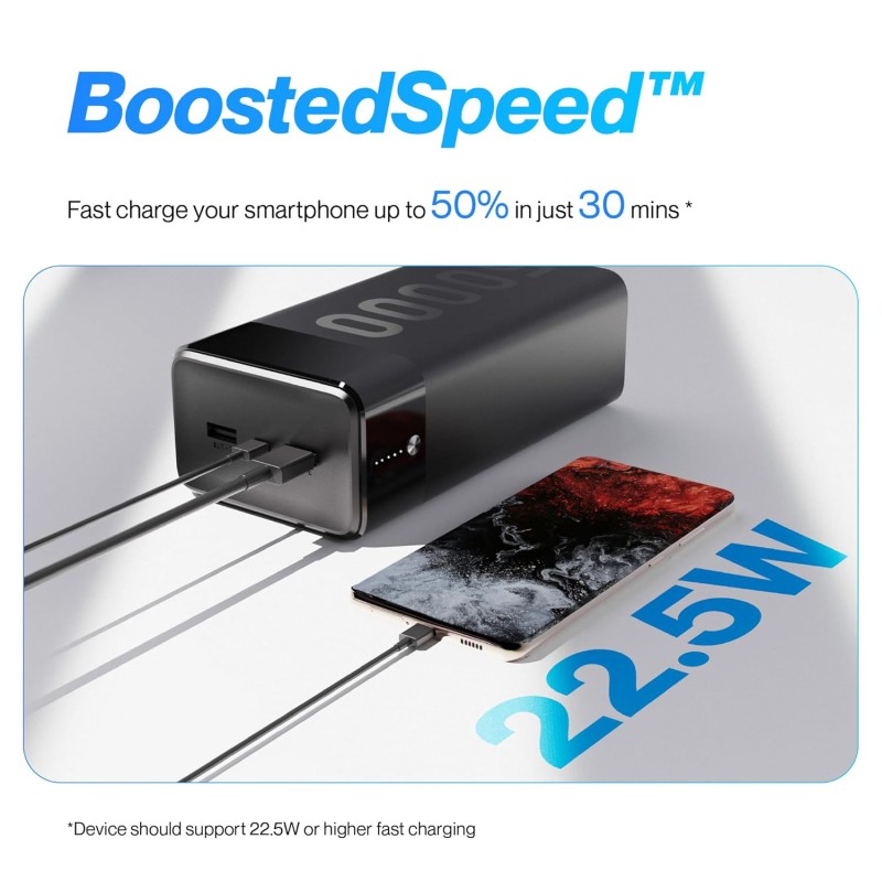 (Refurbished) Ambrane 50000mAh Powerbank, 20W Fast Charging, Triple Output (2 USB & 1 Type C), PD, Quick Charge for iPhone, Android & Other Devices, Made in India + USB Type-C Input (Stylo Max 50k, Black)