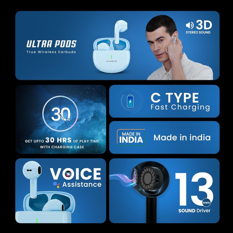 (Refurbished) HAMMER New Launch Ultra Pods TWS Wireless Bluetooth Ear buds, Inbuilt Mic, 100H Standby Time, Earbuds with 30H Playtime, USB Type-C,13mm Dynamic Drivers, IPX5 Water Resistant Bluetooth Earphones(Blue) (Refurbished) HAMMER New Launch Ultra Pods TWS Wireless Bluetooth Ear buds, Inbuilt Mic, 100H Standby Time, Earbuds with 30H Playtime, USB Type-C,13mm Dynamic Drivers, IPX5 Water Resistant Bluetooth Earphones(Blue)