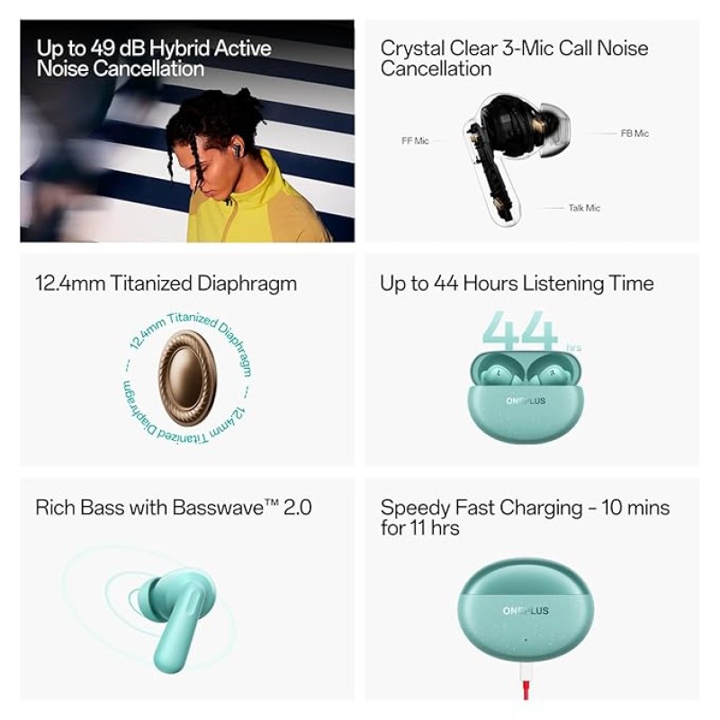 OnePlus Nord Buds 3 Pro Truly Wireless Bluetooth in Ear Earbuds with Upto 49Db Active Noise Cancellation,12.4Mm Dynamic Drivers,10Mins for 11Hr Fast Charging with Upto 44Hrs Music Playback[Soft Jade]