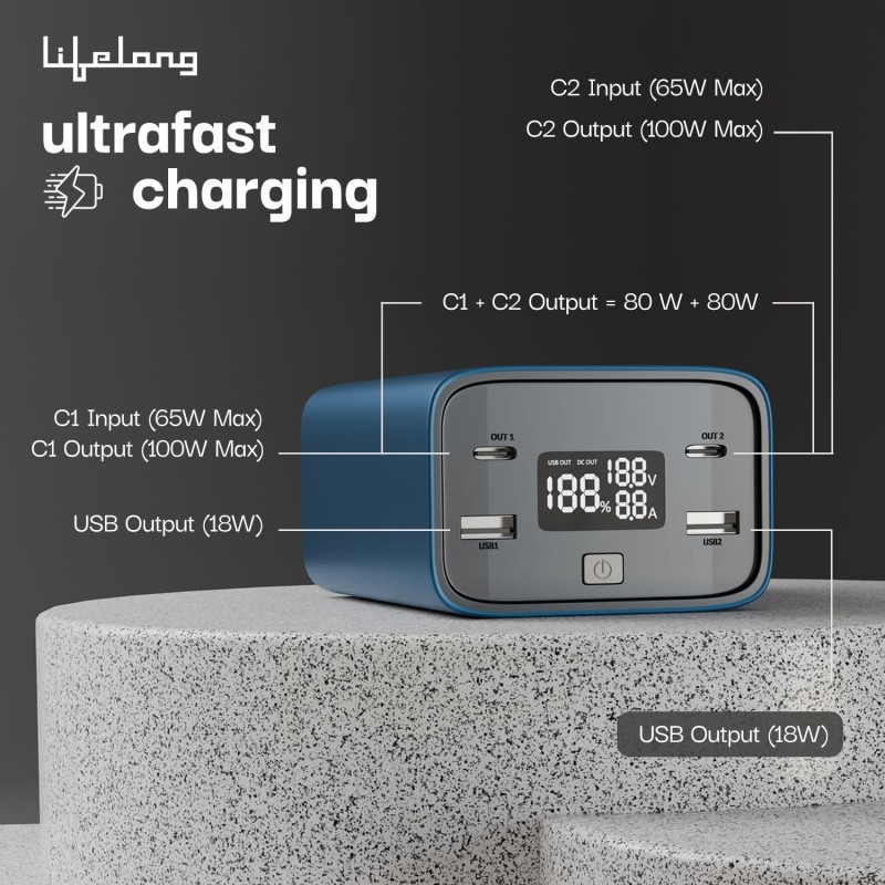 (Refurbished) Lifelong 100W 27000 mAh 4-in-1 Fast Charging Laptop Power Bank with 2 Type C PD Output Ports & 2 USB Output Ports Compatible with Laptop, Android Smartphones, iPhones, iPad, Tablet (Metallic Blue) (Refurbished) Lifelong 100W 27000 mAh 4-in-1 Fast Charging Laptop Power Bank with 2 Type C PD Output Ports & 2 USB Output Ports Compatible with Laptop, Android Smartphones, iPhones, iPad, Tablet (Metallic Blue)