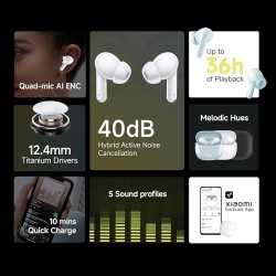 Redmi Buds 5C Bluetooth TWS in Ear Earbuds, Up to 40Db Hybrid Noise Cancellation, Quad Mic, Custom Eq, 10Mins Charge for 2Hours Life, Up to 36Hrs Playback, Gaming TWS| Symphony Blue