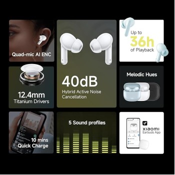 Redmi Buds 5C Bluetooth TWS in Ear Earbuds, Up to 40Db Hybrid Noise Cancellation, Quad Mic, Custom Eq, 10Mins Charge for 2Hours Life, Up to 36Hrs Playback, Gaming TWS| Symphony Blue Redmi Buds 5C Bluetooth TWS in Ear Earbuds, Up to 40Db Hybrid Noise Cancellation, Quad Mic, Custom Eq, 10Mins Charge for 2Hours Life, Up to 36Hrs Playback, Gaming TWS| Symphony Blue