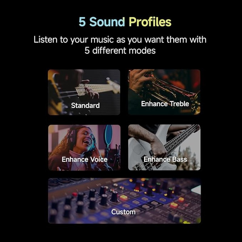 Redmi Buds 5C Bluetooth TWS in Ear Earbuds, Up to 40Db Hybrid Noise Cancellation, Quad Mic, Custom Eq, 10Mins Charge for 2Hours Life, Up to 36Hrs Playback, Gaming TWS| Symphony Blue Redmi Buds 5C Bluetooth TWS in Ear Earbuds, Up to 40Db Hybrid Noise Cancellation, Quad Mic, Custom Eq, 10Mins Charge for 2Hours Life, Up to 36Hrs Playback, Gaming TWS| Symphony Blue