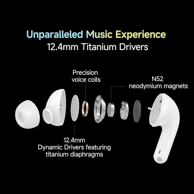 Redmi Buds 5C Bluetooth TWS in Ear Earbuds, Up to 40Db Hybrid Noise Cancellation, Quad Mic, Custom Eq, 10Mins Charge for 2Hours Life, Up to 36Hrs Playback, Gaming TWS| Symphony Blue Redmi Buds 5C Bluetooth TWS in Ear Earbuds, Up to 40Db Hybrid Noise Cancellation, Quad Mic, Custom Eq, 10Mins Charge for 2Hours Life, Up to 36Hrs Playback, Gaming TWS| Symphony Blue