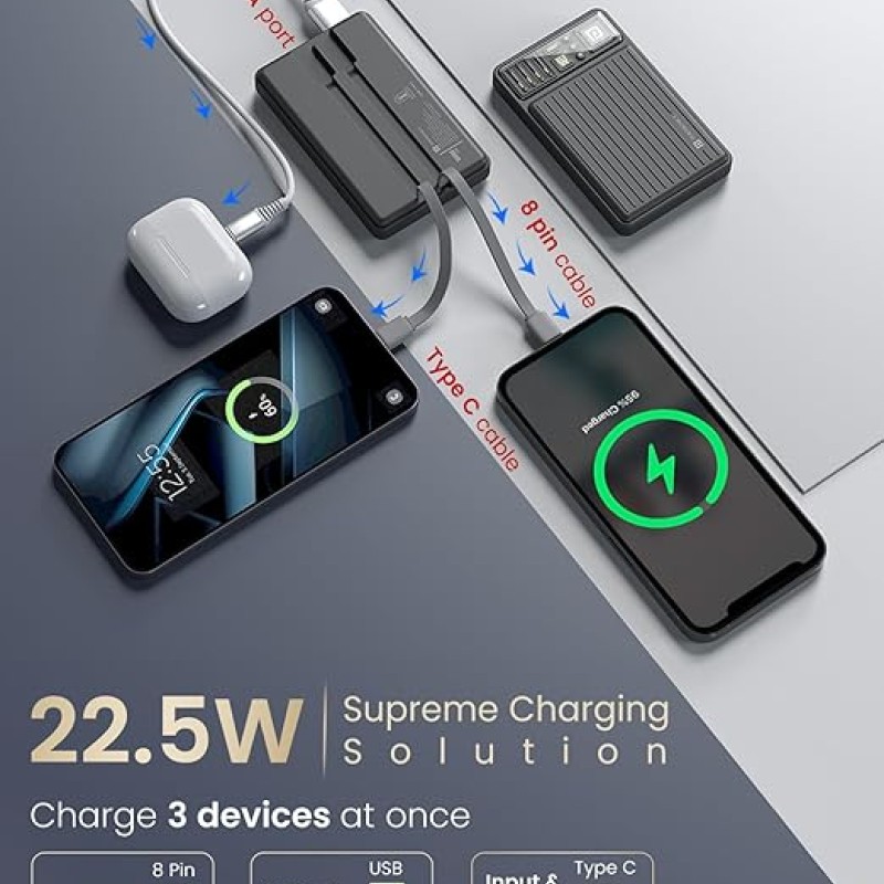 Portronics Luxcell Bind Mini 10k 10000mAh Nano Powerbank with 22.5W Fast Charging, in-Built Type C PD(Input & Output) /8 Pin Cable, LED Indicator, USB-A Mach Output, Compatible with Smartphones Portronics Luxcell Bind Mini 10k 10000mAh Nano Powerbank with 22.5W Fast Charging, in-Built Type C PD(Input & Output) /8 Pin Cable, LED Indicator, USB-A Mach Output, Compatible with Smartphones