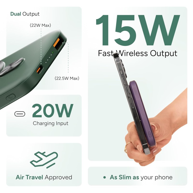(Refurbished) Ambrane Newly Launched 5000Mah Magnetic Wireless Powerbank Slim Fast Charging with 20W Wired Output, 15W Wireless Output,for iPhone 12,13,14,15,16 Other Qi Devices + Magnetic Ring (PB 5S - Purple) (Refurbished) Ambrane Newly Launched 5000Mah Magnetic Wireless Powerbank Slim Fast Charging with 20W Wired Output, 15W Wireless Output,for iPhone 12,13,14,15,16 Other Qi Devices + Magnetic Ring (PB 5S - Purple)