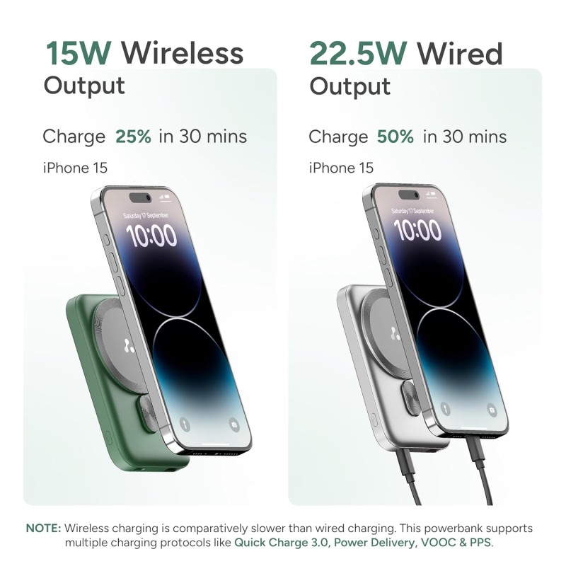(Refurbished) Ambrane Newly Launched 5000Mah Magnetic Wireless Powerbank Slim Fast Charging with 20W Wired Output, 15W Wireless Output,for iPhone 12,13,14,15,16 Other Qi Devices + Magnetic Ring (PB 5S - Purple) (Refurbished) Ambrane Newly Launched 5000Mah Magnetic Wireless Powerbank Slim Fast Charging with 20W Wired Output, 15W Wireless Output,for iPhone 12,13,14,15,16 Other Qi Devices + Magnetic Ring (PB 5S - Purple)