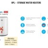 BPL 15L Storage Water Geyser Superior Polymer coated Tank Temperature Control Metal Body Advanced 4 Level Safety and 5 Star Rating for Energy Savings (15, Oval, 1, BPL - BLAZE+) BPL 15L Storage Water Geyser Superior Polymer coated Tank Temperature Control Metal Body Advanced 4 Level Safety and 5 Star Rating for Energy Savings (15, Oval, 1, BPL - BLAZE+)