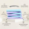 R for Rabbit Waterproof Quick Dry Sheet Bliss for Baby | Anti-Piling Fleece Breatheable Fabric Extra Absorbent Instant Dry Baby Bed/Cot Protector Mat R for Rabbit Waterproof Quick Dry Sheet Bliss for Baby | Anti-Piling Fleece Breatheable Fabric Extra Absorbent Instant Dry Baby Bed/Cot Protector Mat