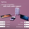 (Refurbished) Lifelong Electronics 20000mAh 22.5W Fast Charging Power Bank | 3 Inputs (1 Built-in USB A Cable + 1 C + 1 Lightning Port) & 6 Outputs (3 Built-in Cables + 1 C + 2 A Port) | Small Pocket Size Powerbank (Refurbished) Lifelong Electronics 20000mAh 22.5W Fast Charging Power Bank | 3 Inputs (1 Built-in USB A Cable + 1 C + 1 Lightning Port) & 6 Outputs (3 Built-in Cables + 1 C + 2 A Port) | Small Pocket Size Powerbank