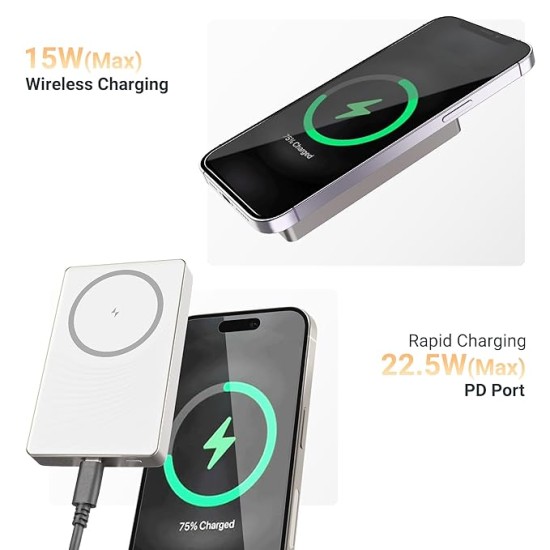 ZEBRONICS 10000 Mah Magsecure Power Bank, Fast USB Type C Charging 15W Wireless & 22.5W Wired, for iPhone 16,15,14,13,12, Android & Other Qi Enabled Devices, Compact Design (MW68, White)