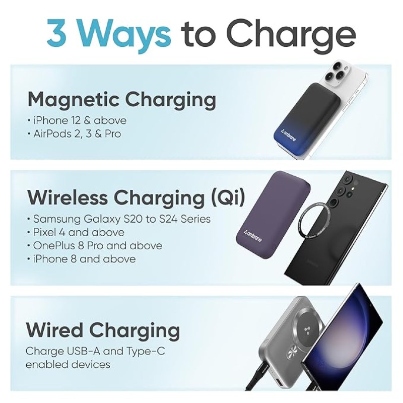 Ambrane Magsafe Wireless 10000Mah Fast Charging USB Type-C Input Power Bank, Strong Magnet, 22.5W Output For iPhone 12 & Above, Android & Other Qi Enabled Devices + Magnetic Ring (Aerosync Snap, Blue) Ambrane Magsafe Wireless 10000Mah Fast Charging USB Type-C Input Power Bank, Strong Magnet, 22.5W Output For iPhone 12 & Above, Android & Other Qi Enabled Devices + Magnetic Ring (Aerosync Snap, Blue)