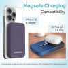 Ambrane Magsafe Wireless 10000Mah Fast Charging Power Bank, Strong Magnet, Micro USB Input, 22.5W Output For Iphone 12 Above, Android & Other Qi Enabled Devices + Magnetic Ring (Aerosync Snap, Purple) Ambrane Magsafe Wireless 10000Mah Fast Charging Power Bank, Strong Magnet, Micro USB Input, 22.5W Output For Iphone 12 Above, Android & Other Qi Enabled Devices + Magnetic Ring (Aerosync Snap, Purple)