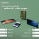 Lifelong Electronics 20000mAh 22.5W Fast Charging Power Bank | 3 Inputs (in-Built USB Cable + Lightning + Type-C Port) | 6 Outputs (3 in-Built Cables + 1 Type-C Port + 2 USB Ports) | QC 3.0 Powerbank