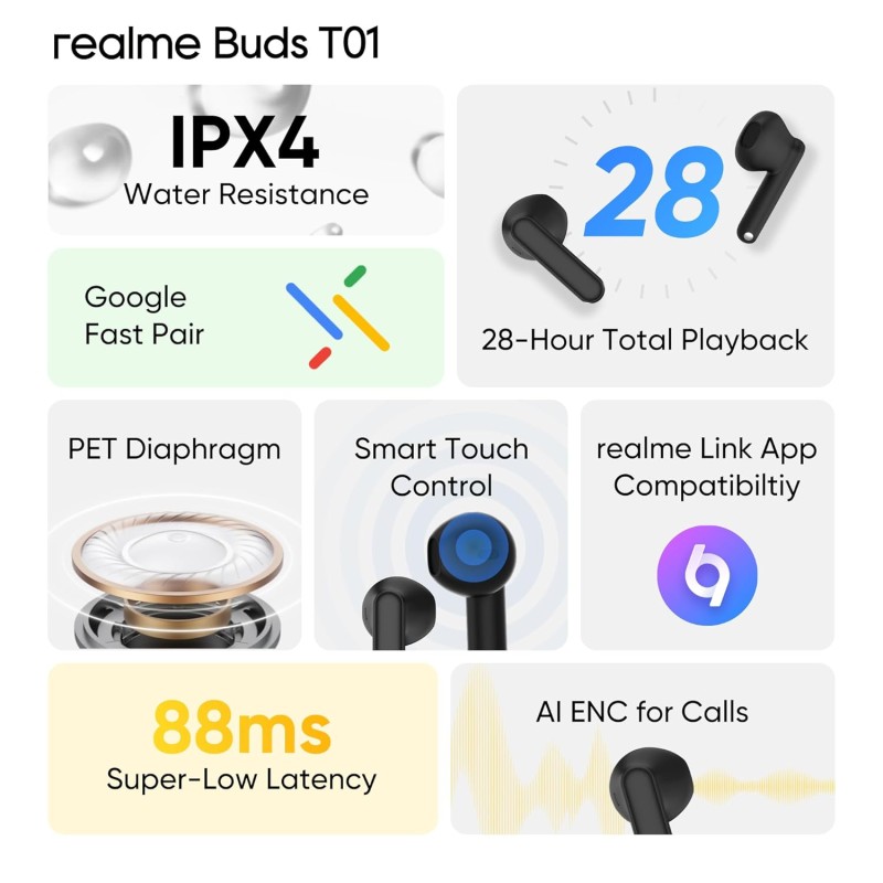 (Refurbished) realme Buds T01 Truly Wireless in Ear Earbuds with AI ENC for Calls, 13mm Dynamic Driver, Upto 28Hrs Battery,88mm Latency,Bluetooth V5.4 & Google Fast Pair (Black) (Refurbished) realme Buds T01 Truly Wireless in Ear Earbuds with AI ENC for Calls, 13mm Dynamic Driver, Upto 28Hrs Battery,88mm Latency,Bluetooth V5.4 & Google Fast Pair (Black)