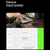 (Refurbished) Belkin Power Bank 65W 20000 mAh | Mobile & Laptop Power Bank | 2 USB-C PD Port | Compatible for Lenovo,HP,Dell,Microsoft,MacBook,iPhone 17,iPad,Samsung Galaxy S25,Google Pixel 10 | 2 Years Warranty (Refurbished) Belkin Power Bank 65W 20000 mAh | Mobile & Laptop Power Bank | 2 USB-C PD Port | Compatible for Lenovo,HP,Dell,Microsoft,MacBook,iPhone 17,iPad,Samsung Galaxy S25,Google Pixel 10 | 2 Years Warranty