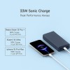 Xiaomi Power Bank 4i 20000mAh 33W Super Fast Charging PD |Smart 12 Layer Protection|Type C Input & Output|Triple Output Ports|Supports Android,Apple, Tablets, Earbuds,Watch(MI Powerbank),Blue